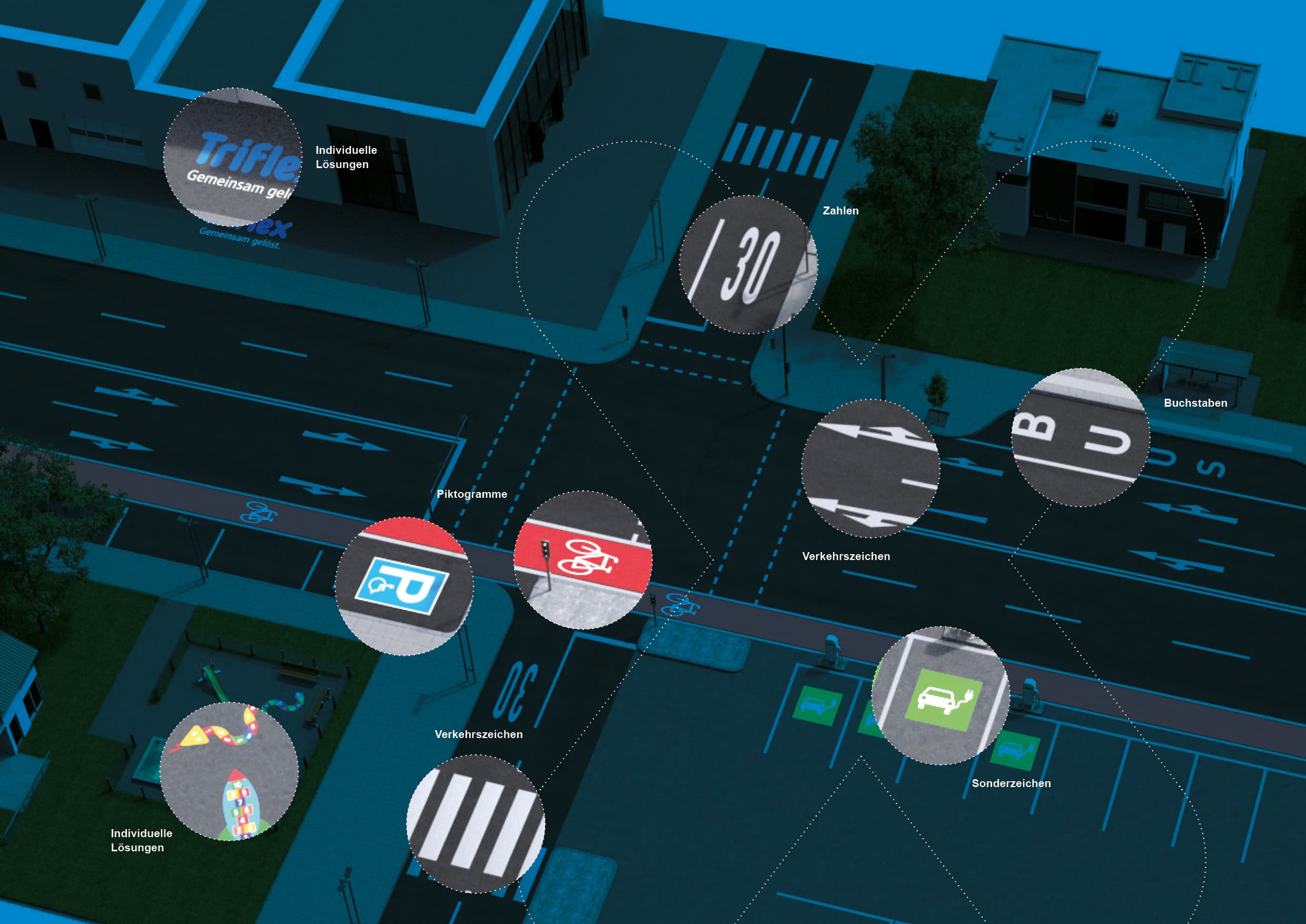 Digital visualization of a connected transportation infrastructure using smart city icons to represent mobility, traffic data, and urban planning in Germany