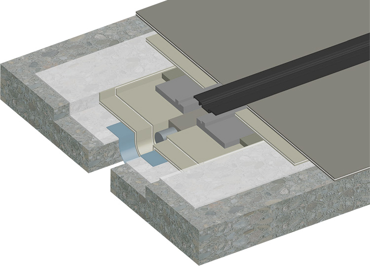 Triflex ProJoint+ Schichtaufbau