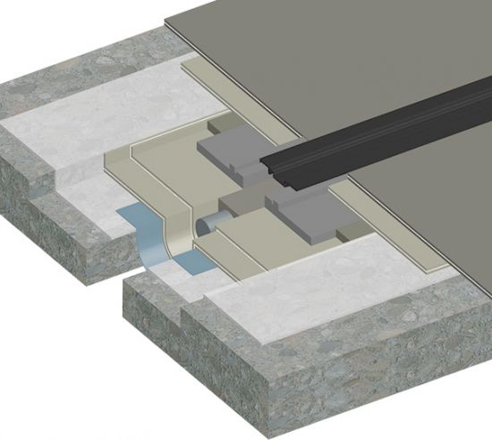 Triflex ProJoint+ Schichtaufbau