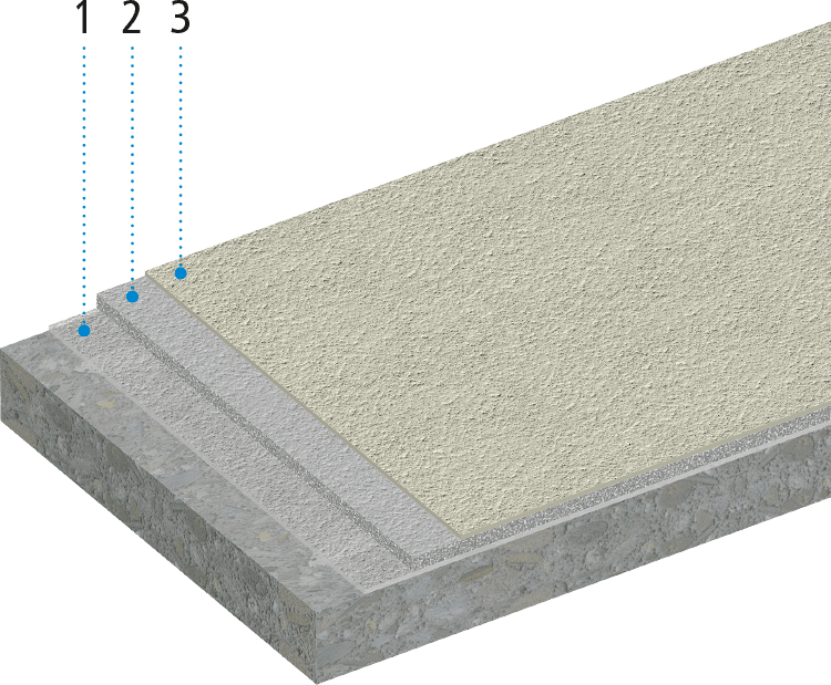 Systemaufbau-Legende-Web-CPS-I+.png Thumbnail