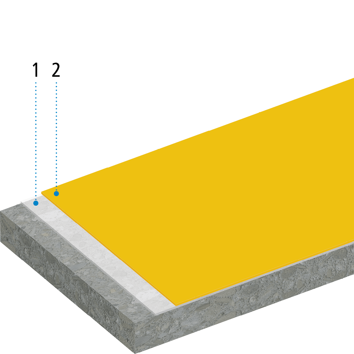 Systemaufbau-Legende-Web-DMS-Variante-2.png Thumbnail