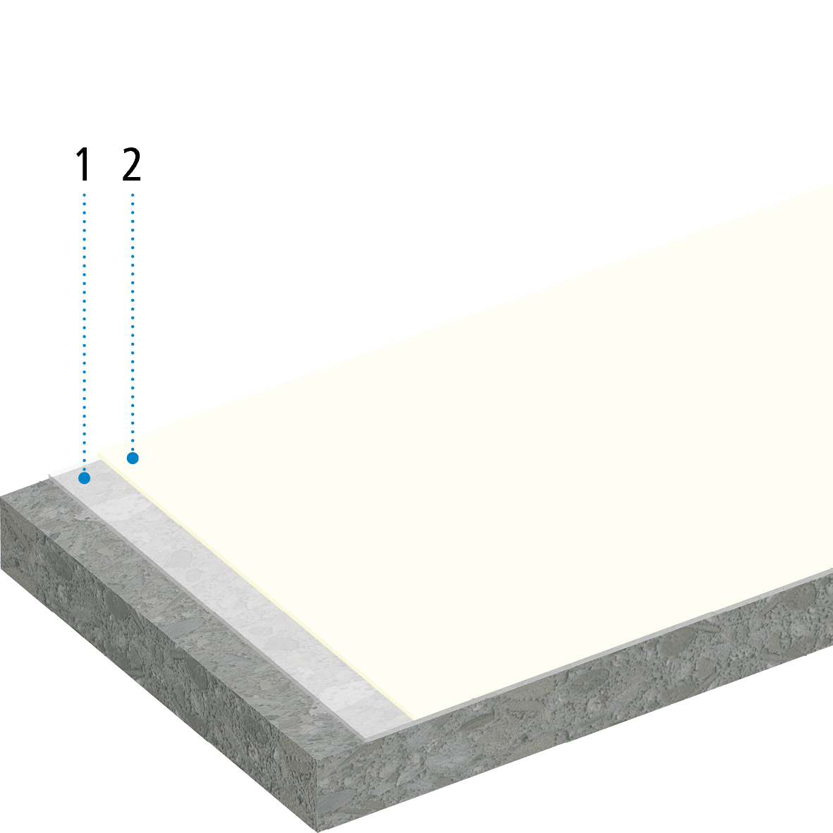 Systemaufbau-Legende-Web-DMS-Variante-3.png Thumbnail