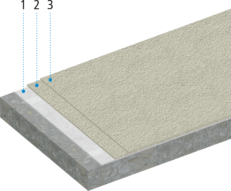 Systemaufbau-Legende-Web-CPS-C+-Variante-1.png Thumbnail