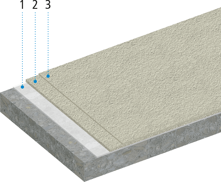 Systemaufbau-Legende-Web-CPS-C+-Variante-2.png Thumbnail