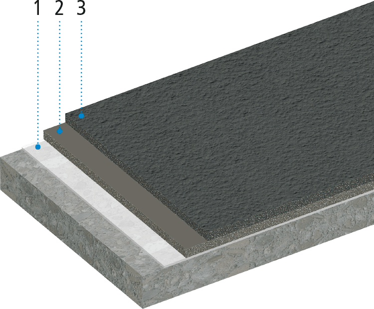 Systemaufbau-Legende-Web-DeckFloor-Variante-2.png Thumbnail