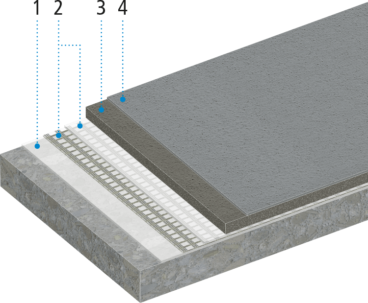 Systemaufbau-Legende-Web-ProDeck-OS-11a-Variante-1.png Thumbnail
