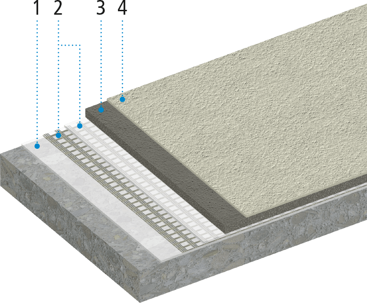 Systemaufbau-Legende-Web-ProDeck-OS-11a-Variante-2.png Thumbnail
