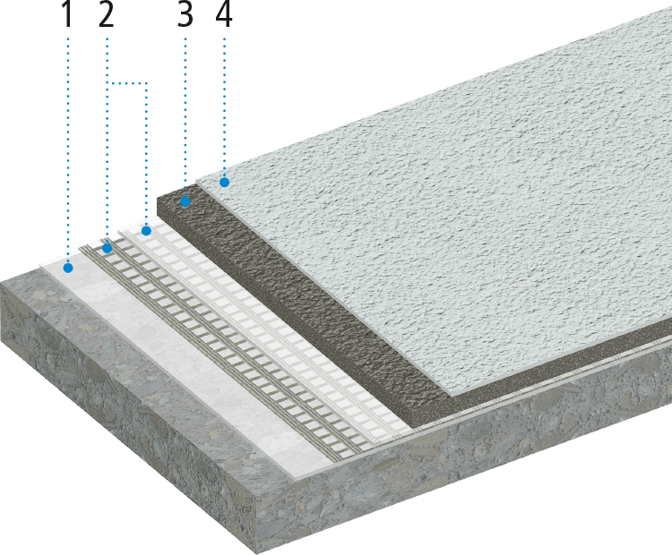 Systemaufbau-Legende-Web-ProDeck.png Systemaufbau Triflex ProDeck