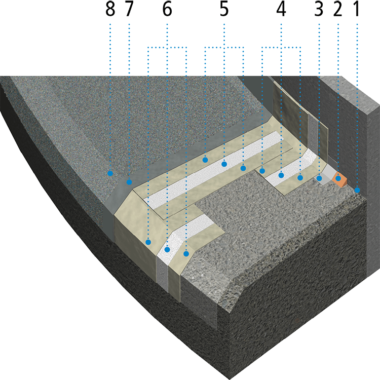 Systemaufbau-Towersafe-Legende-Web-02.png Thumbnail